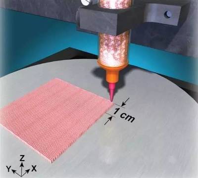 今日科技:中國航天科工研發(fā)出&ldquo;空調(diào)衣&rdquo;,科學(xué)家發(fā)明具有形狀記憶的超級3D打印硅材料!