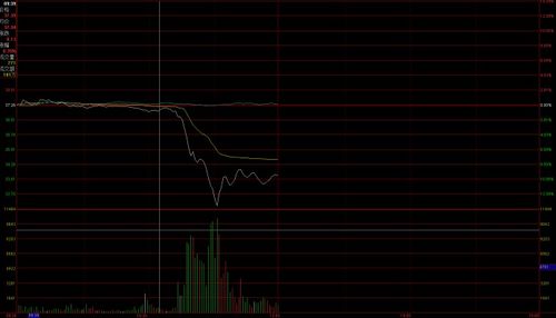 光刻膠雙雄驚現大跌，投資者信心受挫，油墨研發前景引人深思